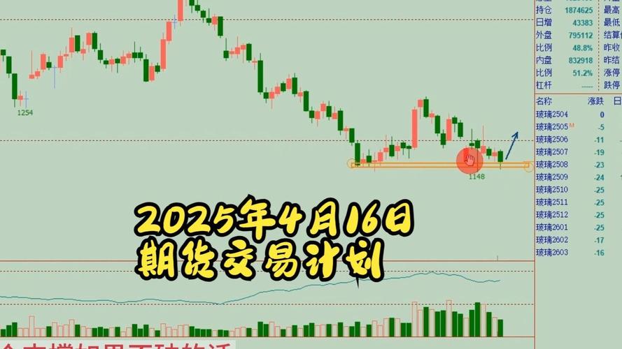 期货指数如何指导期货交易?-第3张图片-华宇铭诚 期货指数如何指导期货交易?-第3张图片-华宇铭诚