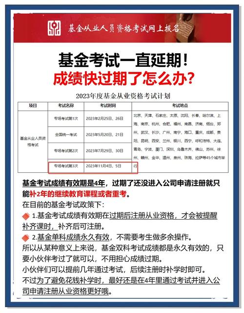 基金从业资格成绩什么时候出来-第2张图片-华宇铭诚