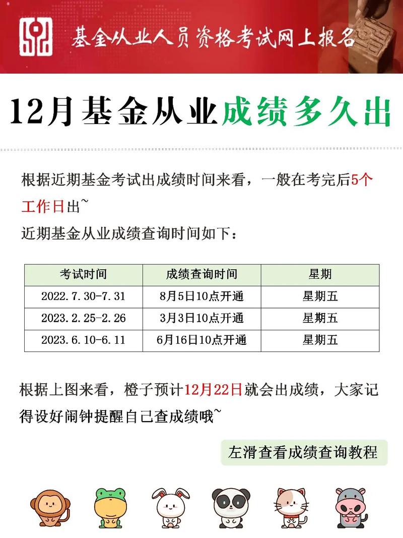基金从业资格成绩什么时候出来-第1张图片-华宇铭诚