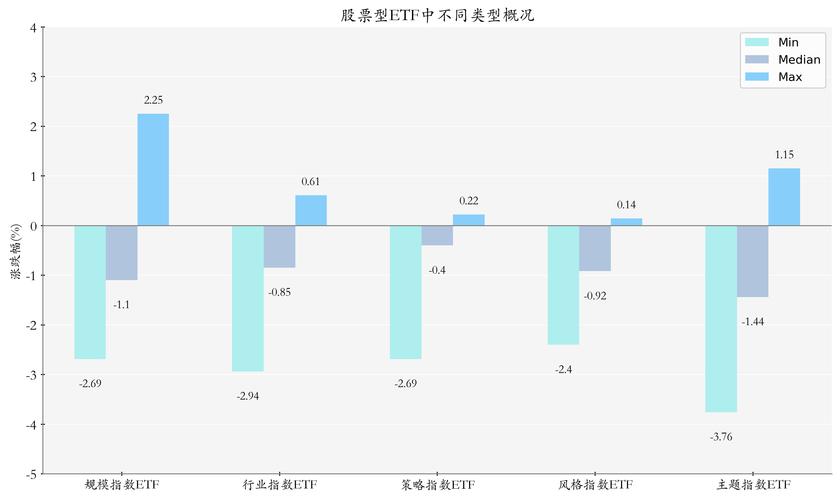 嘉实驱动股票基金001416表现如何？-第2张图片-华宇铭诚