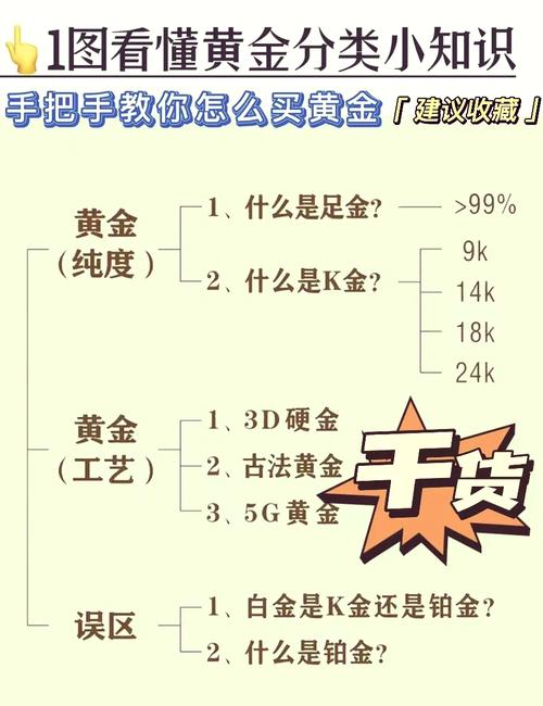 黄金期货与铂金期货联动性如何？-第2张图片-华宇铭诚