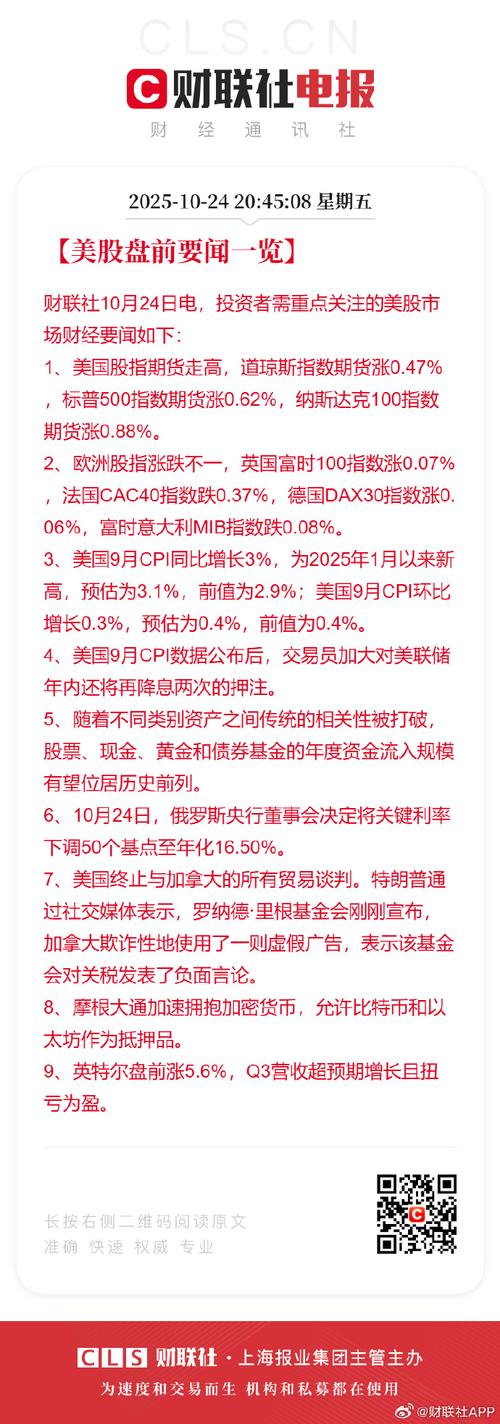 美指期货与国内期货有何关联与影响？-第3张图片-华宇铭诚