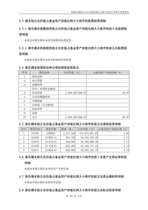 景顺长城内需增长二号基金净值现在怎么样?-第3张图片-华宇铭诚 景顺长城内需增长二号基金净值现在怎么样?-第3张图片-华宇铭诚