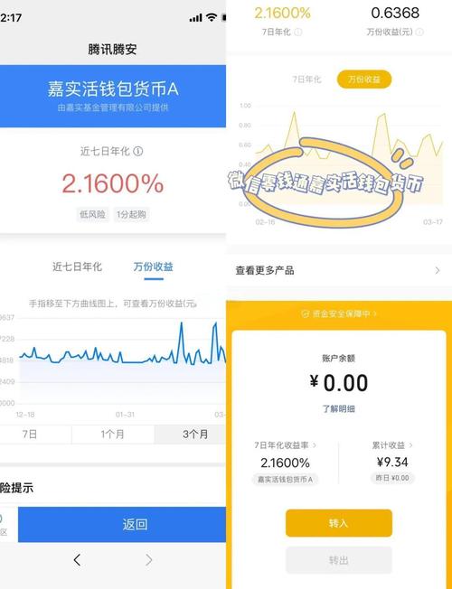每月2000块理财，真能实现财富自由吗？-第3张图片-华宇铭诚