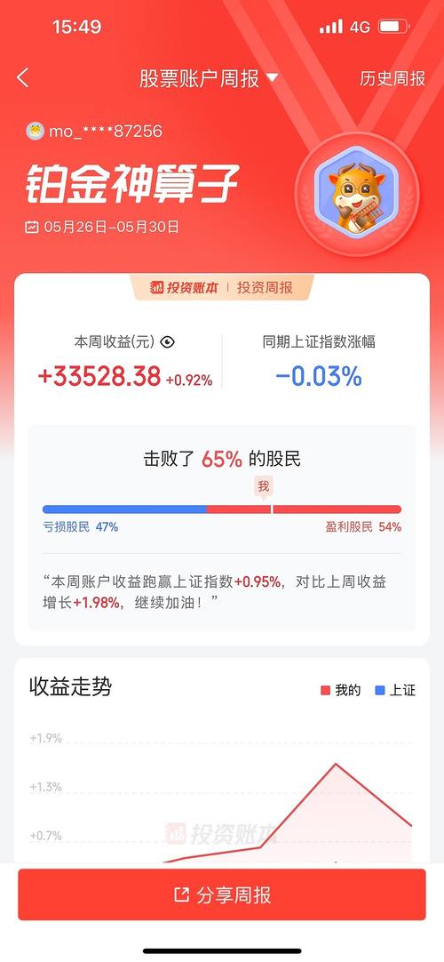 2025年投资理财业务，如何布局才能稳赚？-第2张图片-华宇铭诚