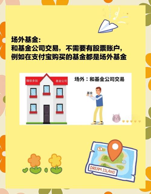 基金场内场外交易,区别到底在哪?-第1张图片-华宇铭诚 基金场内场外交易,区别到底在哪?-第1张图片-华宇铭诚