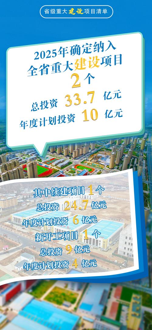 2025年哪些投资项目最具潜力与回报？-第1张图片-华宇铭诚