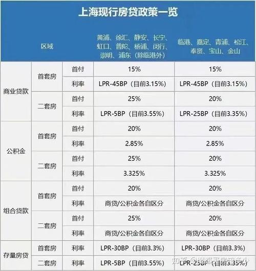 2025买房投资还划算吗？-第1张图片-华宇铭诚