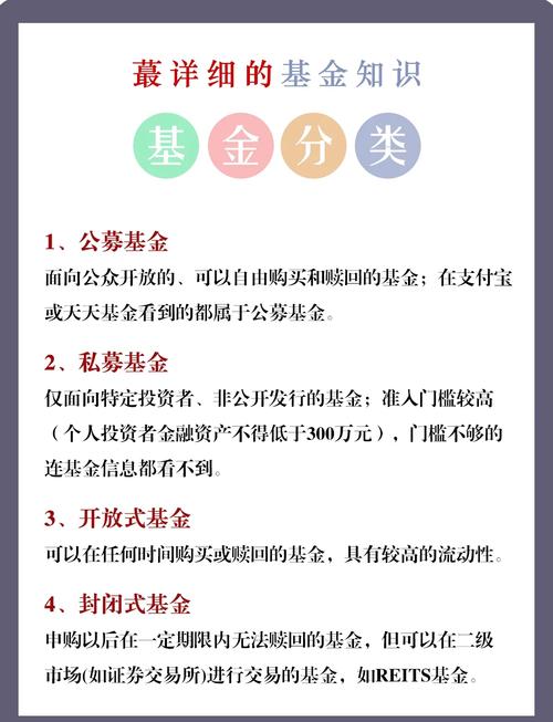 开放式基金与封闭式基金的区别-第3张图片-华宇铭诚 开放式基金与封闭式基金的区别-第3张图片-华宇铭诚