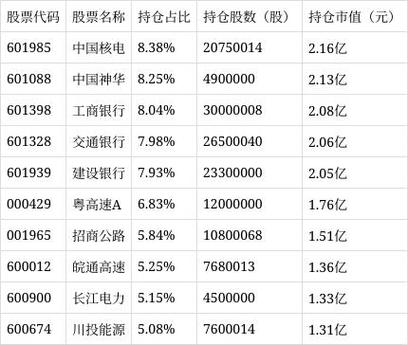 590002基金今日净值是多少?-第1张图片-华宇铭诚 590002基金今日净值是多少?-第1张图片-华宇铭诚