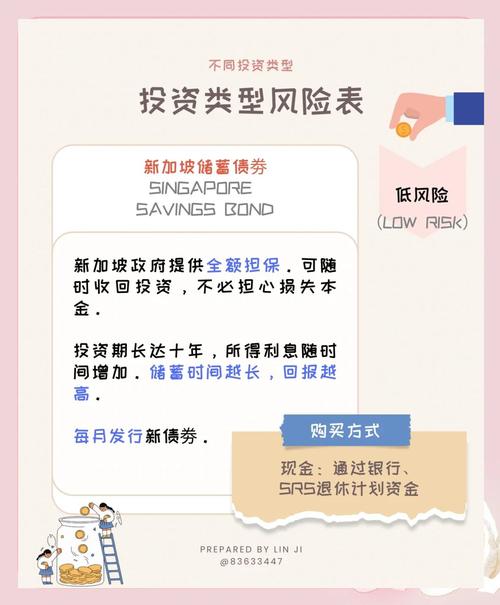 基金投资风险有哪些?-第1张图片-华宇铭诚 基金投资风险有哪些?-第1张图片-华宇铭诚