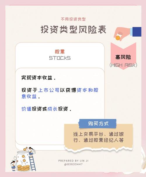 基金投资风险有哪些？-第2张图片-华宇铭诚