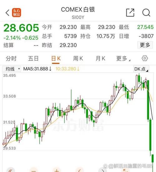 股指期货与商品期货，哪个难度更高？-第1张图片-华宇铭诚