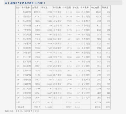 格林大华期货 广发期货-第2张图片-华宇铭诚 格林大华期货 广发期货-第2张图片-华宇铭诚