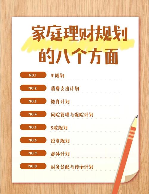 家庭理财规划,投资规划怎么做?-第1张图片-华宇铭诚 家庭理财规划,投资规划怎么做?-第1张图片-华宇铭诚
