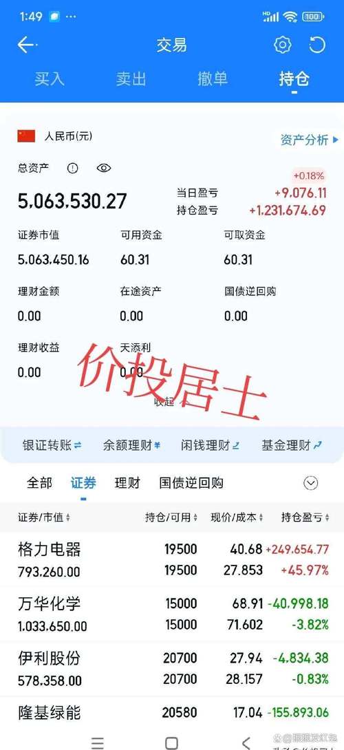 融通巨潮161607基金净值今日是多少？-第3张图片-华宇铭诚