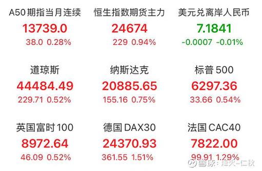 tdi期货哪个期货公司-第2张图片-华宇铭诚