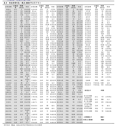 519005基金今天净值是多少?-第2张图片-华宇铭诚 519005基金今天净值是多少?-第2张图片-华宇铭诚