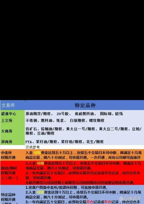 期货炒玩做,到底谁在赚钱?-第1张图片-华宇铭诚 期货炒玩做,到底谁在赚钱?-第1张图片-华宇铭诚