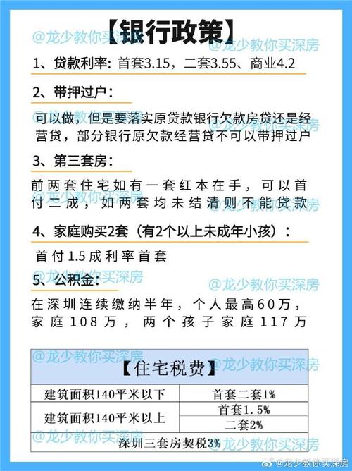 2025年投资买房还划算吗?-第2张图片-华宇铭诚 2025年投资买房还划算吗?-第2张图片-华宇铭诚