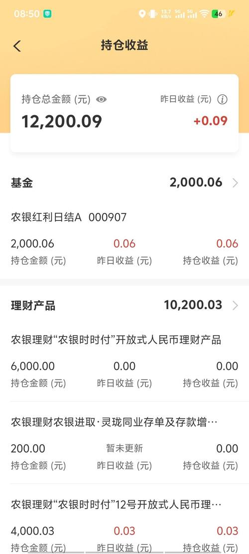 期货1万本金最多能赚多少?-第3张图片-华宇铭诚 期货1万本金最多能赚多少?-第3张图片-华宇铭诚