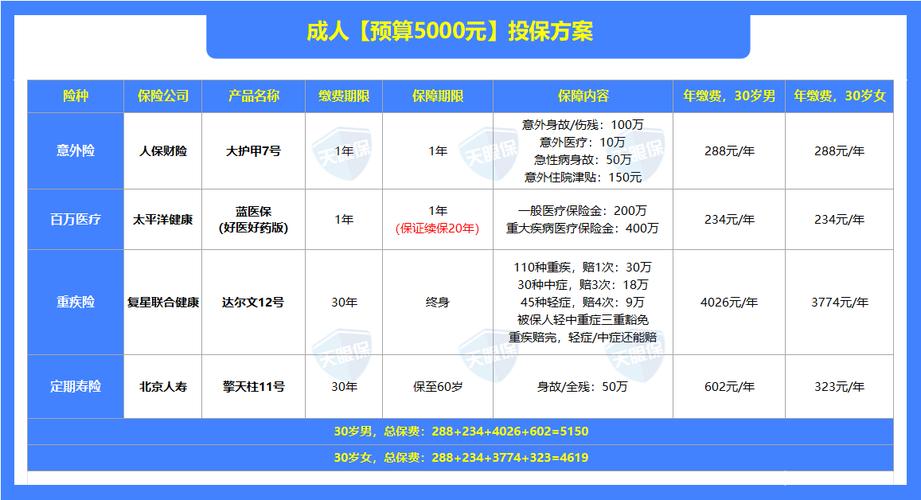 2025年投资理财,普通人该如何布局?-第1张图片-华宇铭诚 2025年投资理财,普通人该如何布局?-第1张图片-华宇铭诚