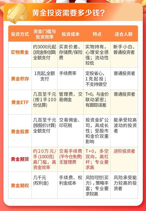 国泰君安期货交易手续费-第2张图片-华宇铭诚 国泰君安期货交易手续费-第2张图片-华宇铭诚