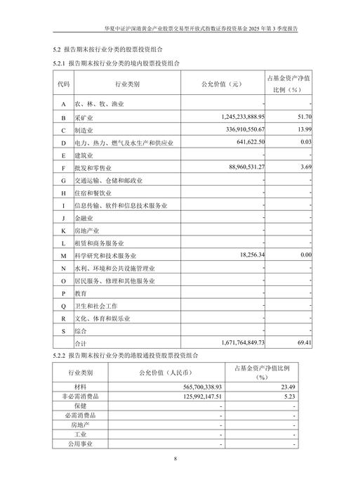 2025年证券投资基金如何布局？-第2张图片-华宇铭诚