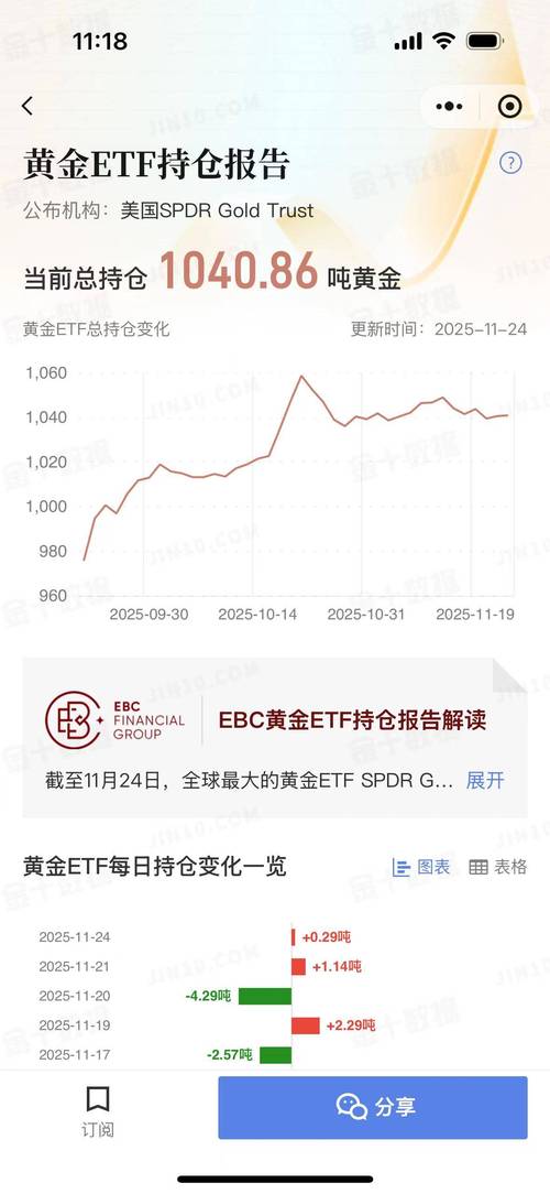 2025股指期货保证金比例会调整吗？-第2张图片-华宇铭诚