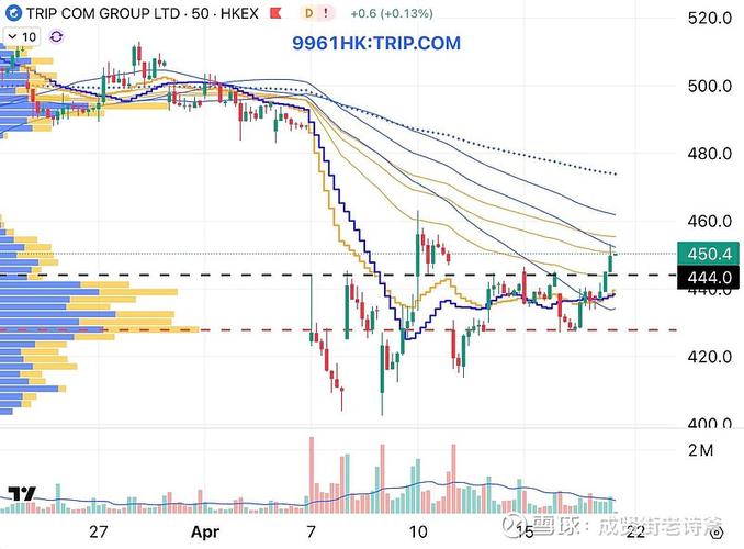 海外互联网基金164906,后市如何?-第1张图片-华宇铭诚 海外互联网基金164906,后市如何?-第1张图片-华宇铭诚
