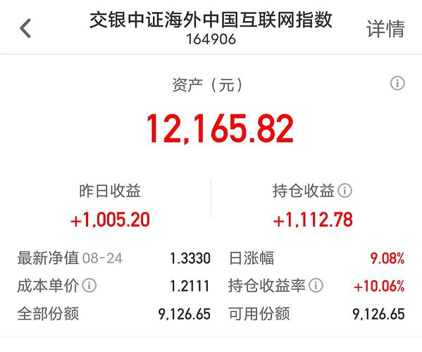 海外互联网基金164906,后市如何?-第2张图片-华宇铭诚 海外互联网基金164906,后市如何?-第2张图片-华宇铭诚