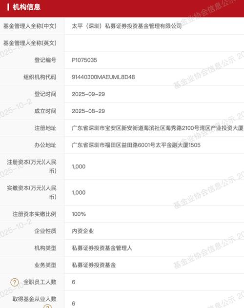 私募基金管理人登记需满足哪些条件？-第1张图片-华宇铭诚