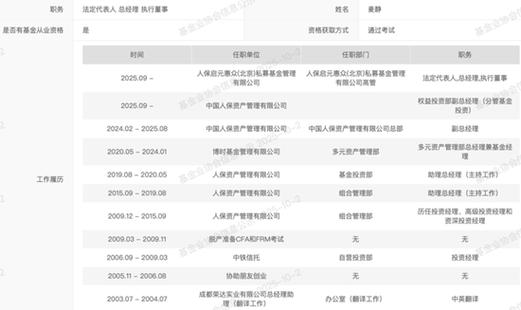 私募基金管理人登记需满足哪些条件？-第3张图片-华宇铭诚