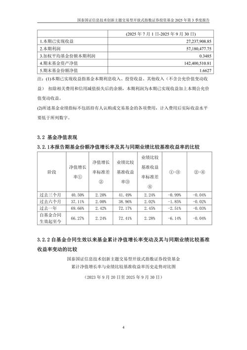 国泰鑫保本基金002197保本吗?现在还能买吗?-第2张图片-华宇铭诚 国泰鑫保本基金002197保本吗?现在还能买吗?-第2张图片-华宇铭诚