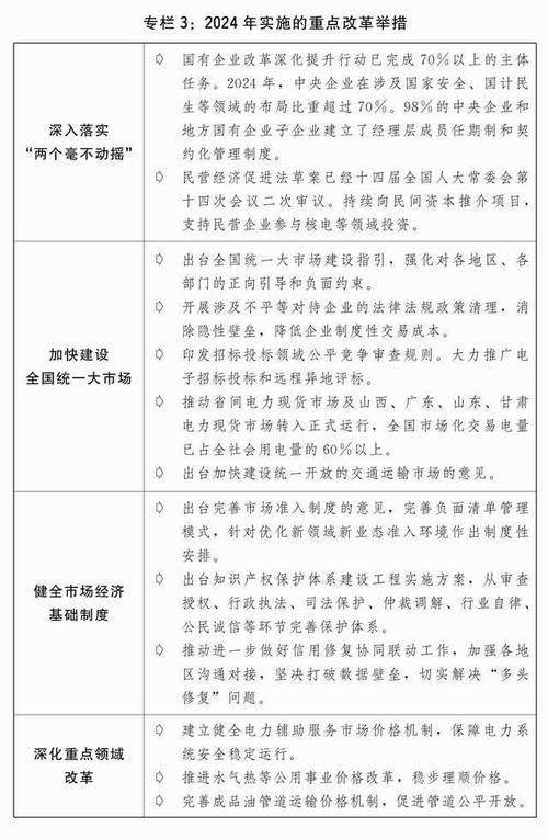 2025年哪些投资好项目最值得布局?-第3张图片-华宇铭诚 2025年哪些投资好项目最值得布局?-第3张图片-华宇铭诚