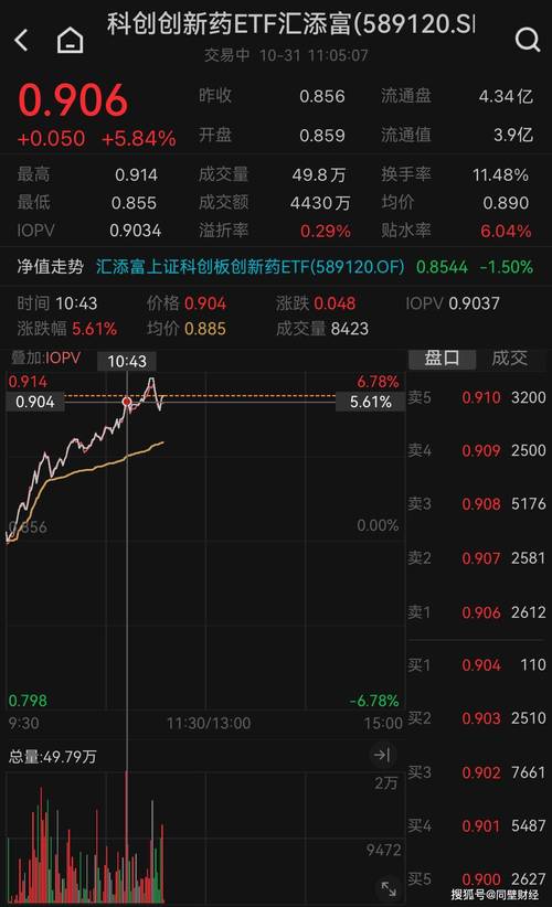 汇添富外延增长主题基金如何实现增长?-第3张图片-华宇铭诚 汇添富外延增长主题基金如何实现增长?-第3张图片-华宇铭诚