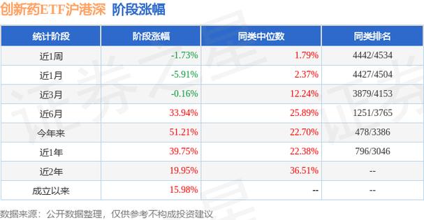 001878沪港深精选基金表现如何?-第1张图片-华宇铭诚 001878沪港深精选基金表现如何?-第1张图片-华宇铭诚