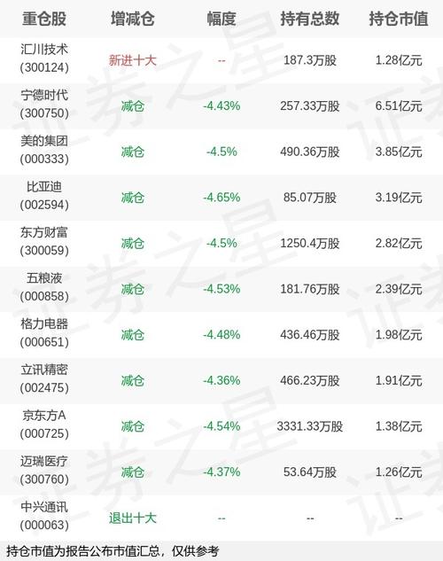 易方达重组基金161123现在能买吗？-第2张图片-华宇铭诚