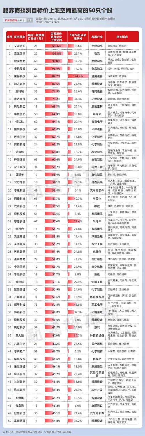 股票市场有哪些投资理财方式？-第1张图片-华宇铭诚