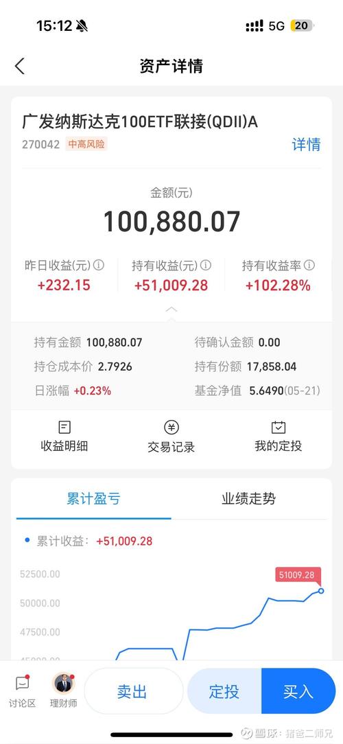 国泰纳斯达克100指数基金怎么选？-第1张图片-华宇铭诚