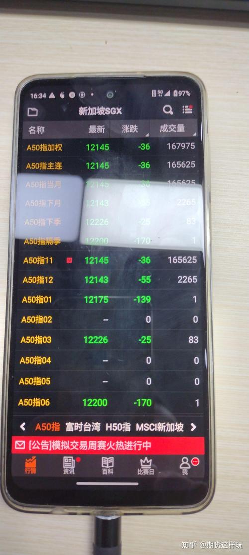 随身行手机期货软件下载安全吗？-第3张图片-华宇铭诚