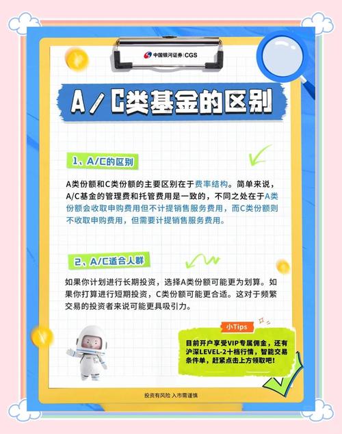 A类C类基金区别在哪该选哪个？-第3张图片-华宇铭诚