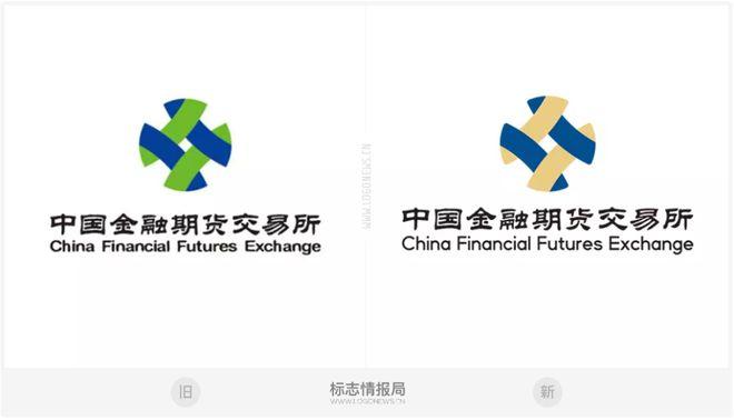 中国金融期货交易所官网有什么最新动态？-第1张图片-华宇铭诚