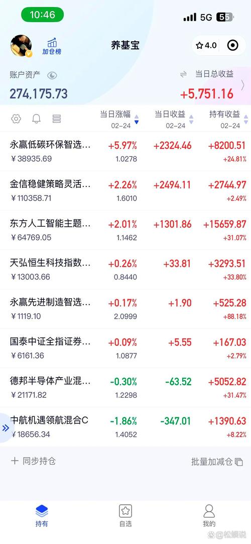 003593基金今日净值是多少？-第2张图片-华宇铭诚