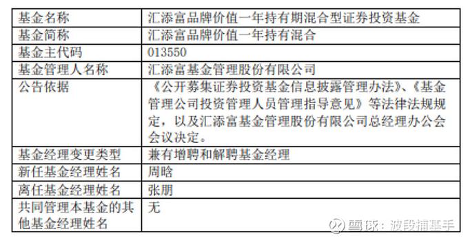 汇添富环保基金000696收益如何？-第2张图片-华宇铭诚
