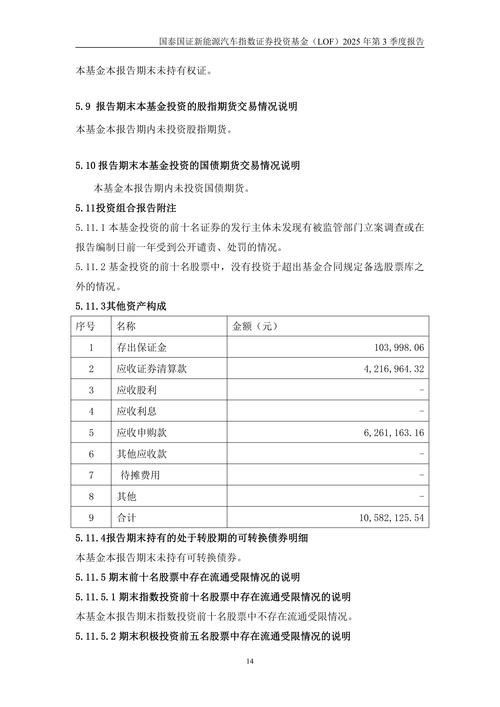 什么基金投资汽车新能源?-第2张图片-华宇铭诚 什么基金投资汽车新能源?-第2张图片-华宇铭诚