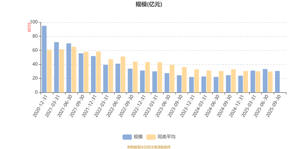 中欧责任投资混合为何封闭运作?-第2张图片-华宇铭诚 中欧责任投资混合为何封闭运作?-第2张图片-华宇铭诚