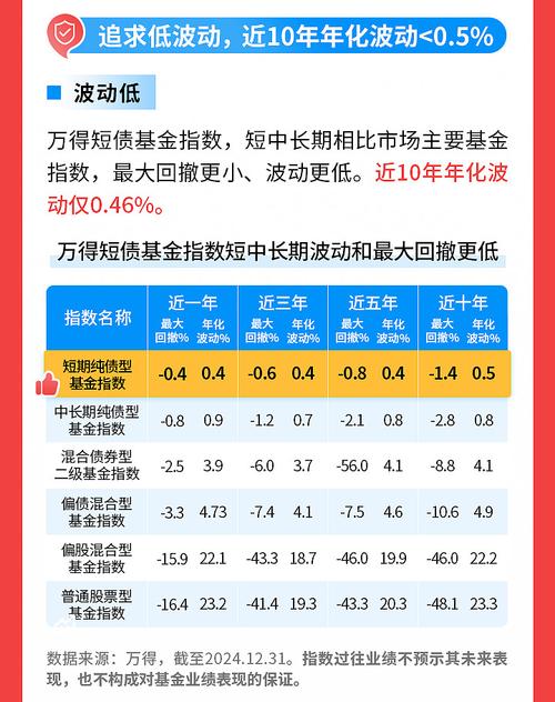 ETF基金投资债券,具体如何操作?-第2张图片-华宇铭诚 ETF基金投资债券,具体如何操作?-第2张图片-华宇铭诚