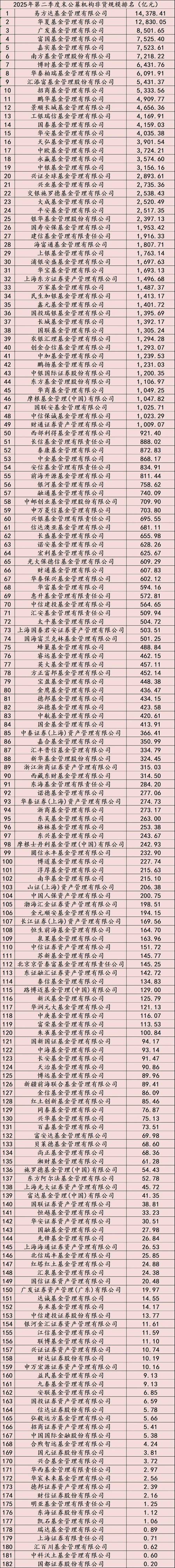 基金公司的类型有哪些类型-第2张图片-华宇铭诚 基金公司的类型有哪些类型-第2张图片-华宇铭诚