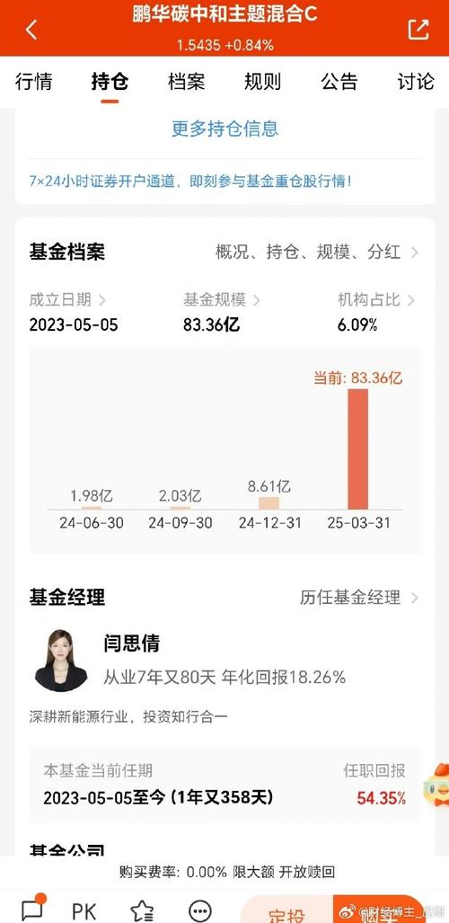 鹏华产业精选混合基金净值今日表现如何?-第2张图片-华宇铭诚 鹏华产业精选混合基金净值今日表现如何?-第2张图片-华宇铭诚